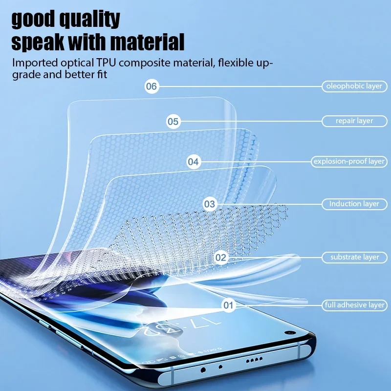 3Pcs Hydrogel Film For VIVO V4 - Vivo Y28 评论和价格