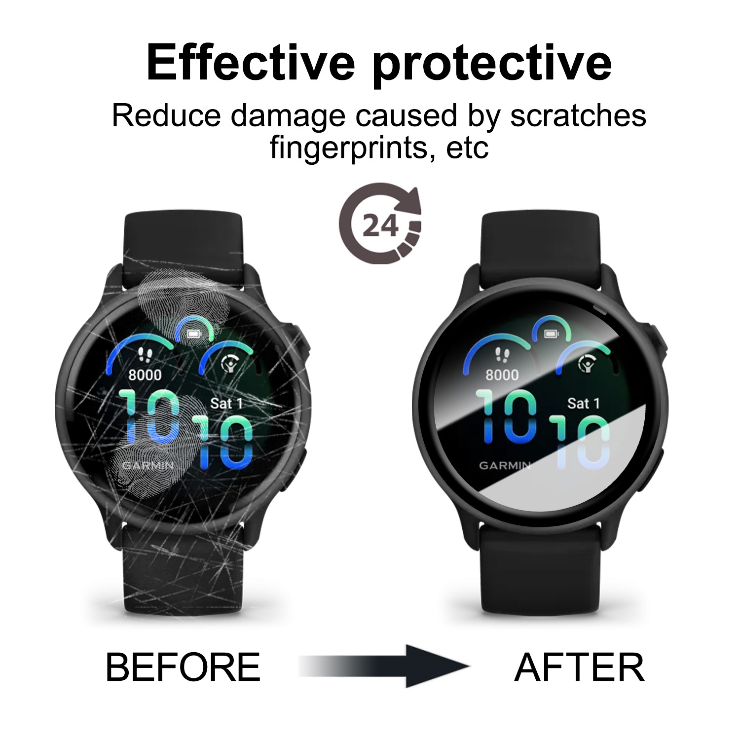 Flexible Screen Protectors for - Curved Edge Screen 评论和价格